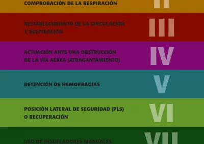 Guía Sanitaria a Bordo (3)